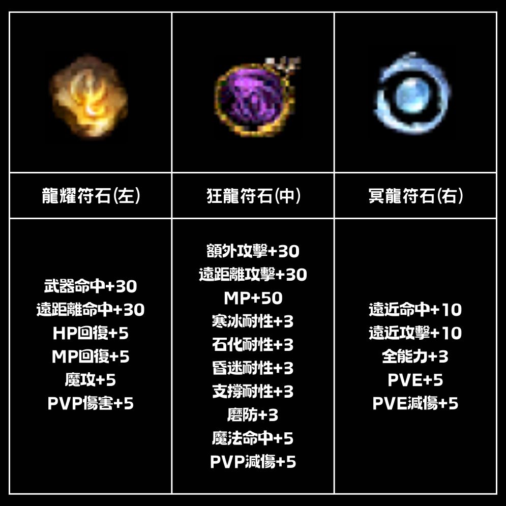 3服食.jpg